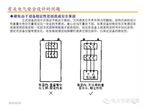 中华电气网 电气设计有七大禁忌,电气人必知