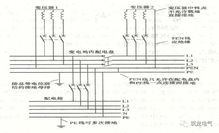 国家优质工程建筑电气分部 常见问题释疑,依据gb50303 2015