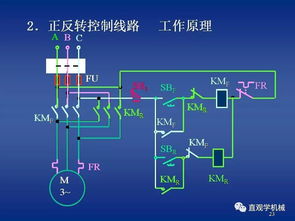 电气控制原理图讲解,这份ppt我给99分