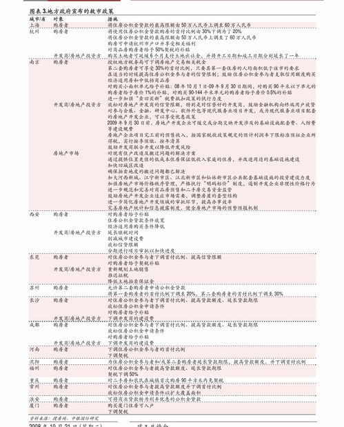 华创证券 电气设备行业跟踪报告 三星sdi2021年一季报点评,营收环比略有下滑,gen5电池21h2供货 行业分析 慧博投研资讯