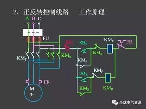 电气控制原理图,图文并茂,一文让你全掌握