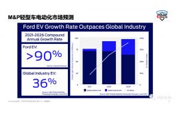 中科电气 引领电气领域的技术创新与产业升级