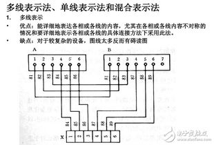 电气图画法 装修电气设计图例与装修电气设计说明