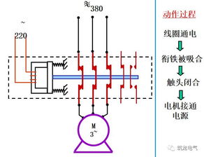 电气工程师必须知道的电气二次控制回路基本知识
