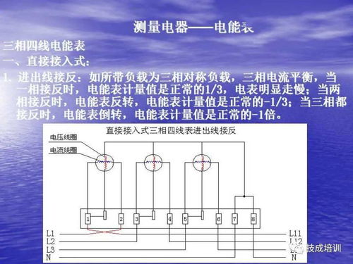 160页ppt 常用低压电气元件,整全了拿走
